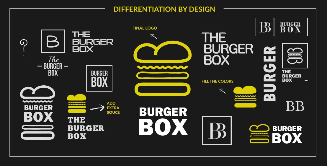 logo design variations