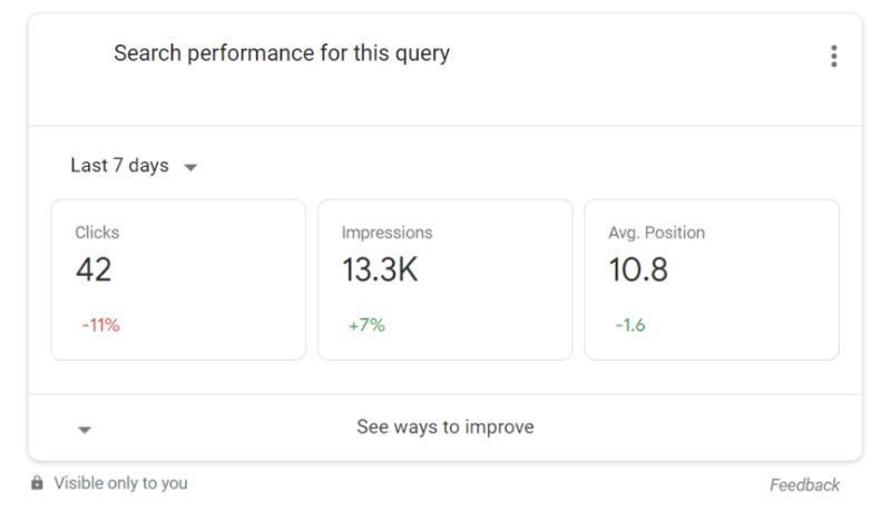 Google Search Console